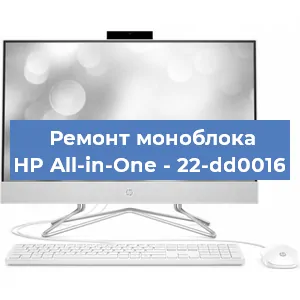 Замена кулера на моноблоке HP All-in-One - 22-dd0016 в Ижевске